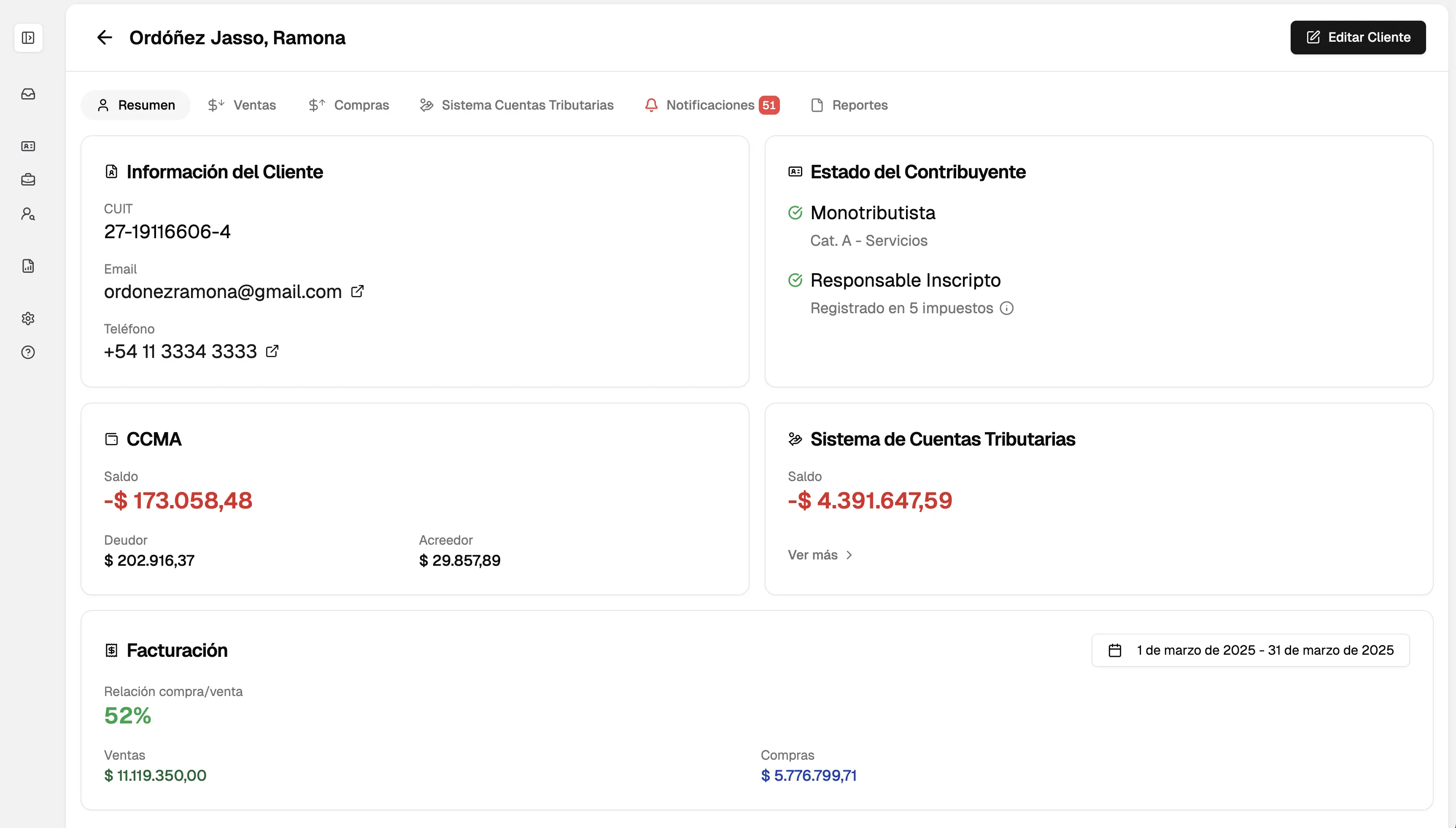 Monitoreo integral de tus clientes